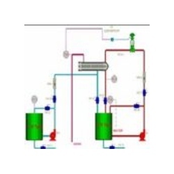 Heat  Exchanger Control
